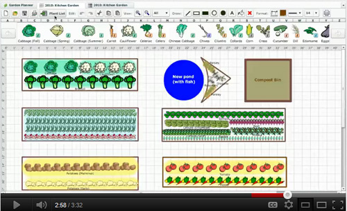 Vegetable Garden Plan video